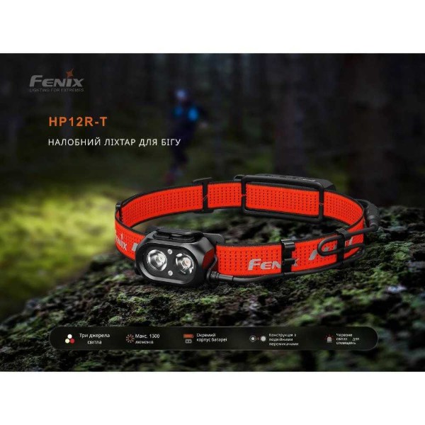 Фото - Фонарь налобный Fenix HP12R-TB